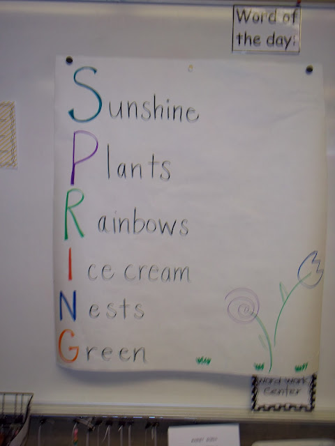 The Hive: Spring has Sprung!